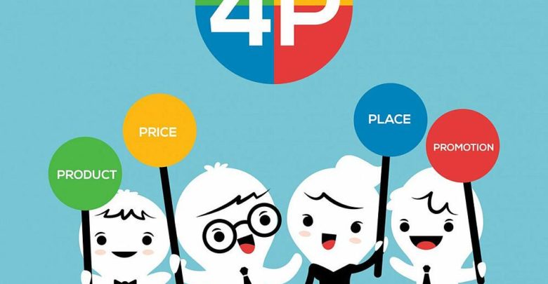 4p marketing